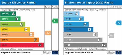 EPC Chart.jpg